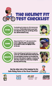 bike helmet facts Metric - Matte Green Bike Helmet Safety Teton