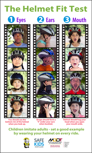 Helmet Fit Test Poster - English version